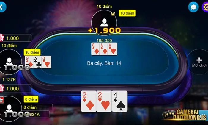 Cần có cho mình vài kinh nghiệm nhỏ khi tham gia