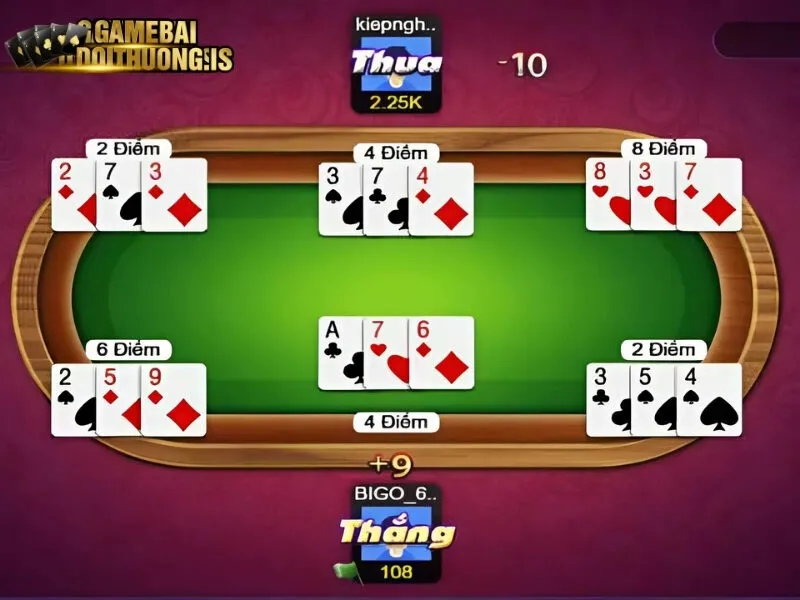 Các tổ hợp bài chiến thắng khi chơi 