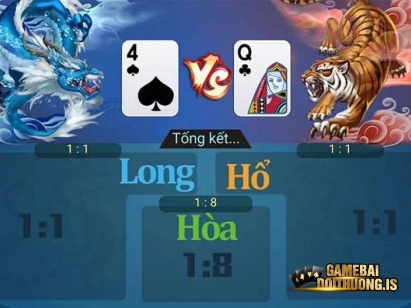 Điểm danh các kèo cược được cung cấp