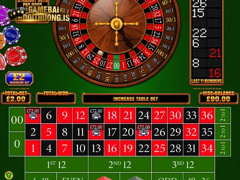 Hướng dẫn cách tham gia một ván cược cơ bản 