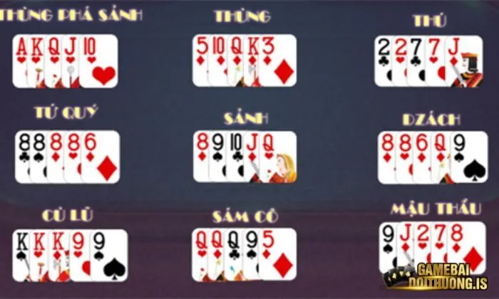 Cách tính điểm và quy ước thưởng trong trò chơi