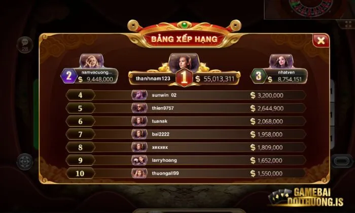Bí kíp chơi Roulette Mayclub hiệu quả