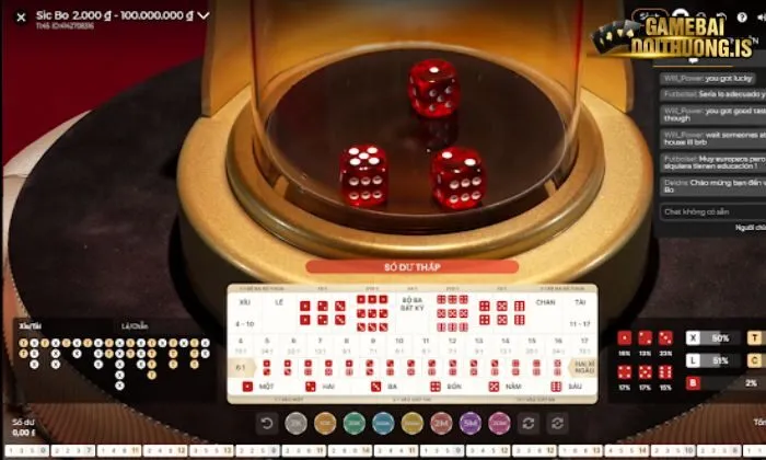 Cách thức vận hành của trò chơi chi tiết 